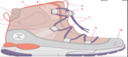 Bounce Q-Boot
